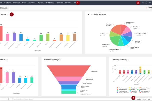 solutions-zoho-crm-plus-1200x674