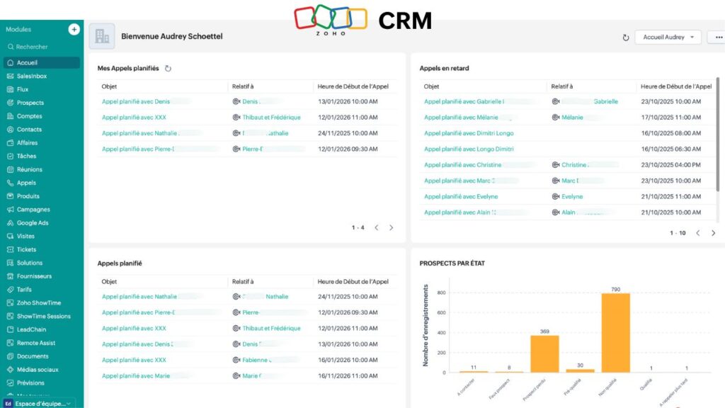 CRm-Zoho-lexolia-2025